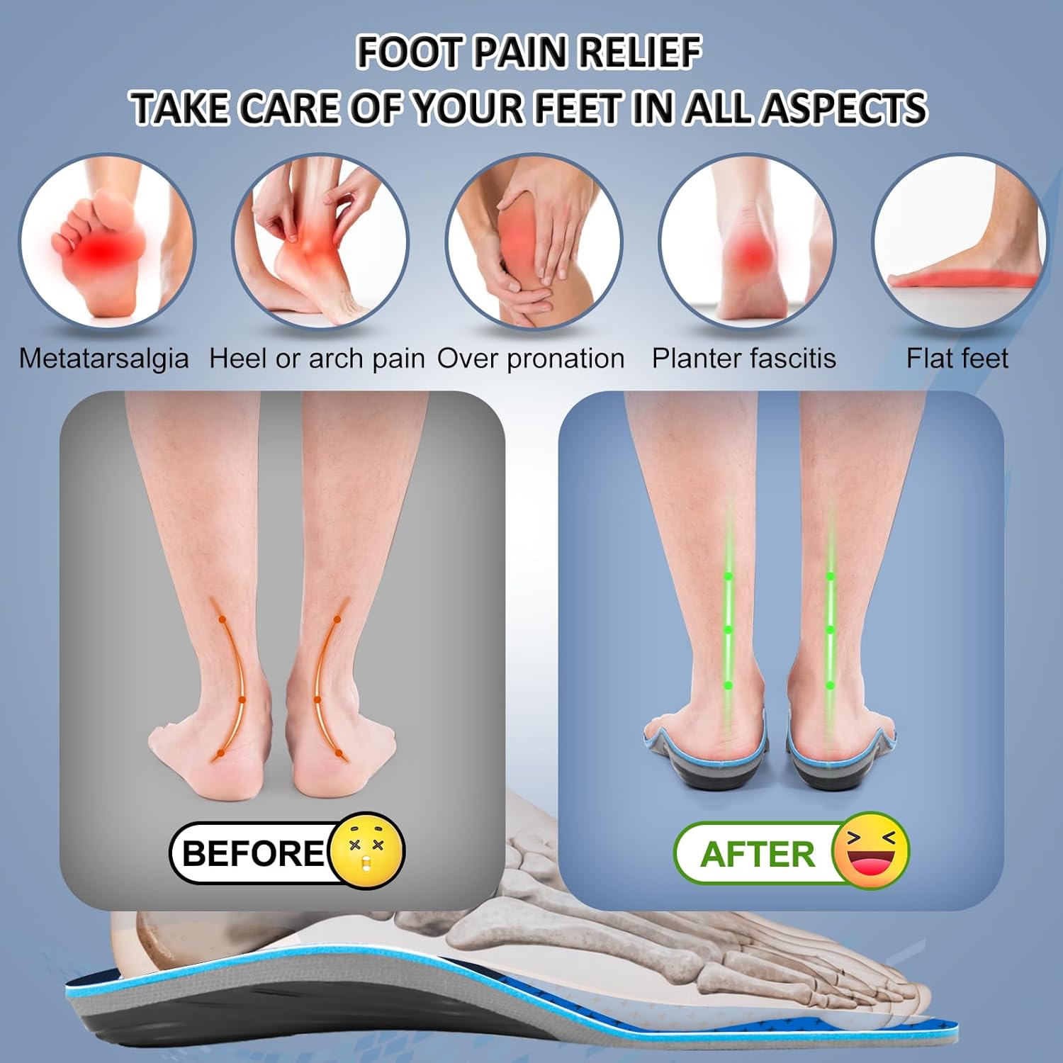 【1 Pairs Blue-Enhanced】Plantar Fasciitis Insoles, High Arch Support Insoles from 240 to 300 lbs, Heavy Duty Orthotic Shoe Inserts Suitable For All Day Standing & Daily Use