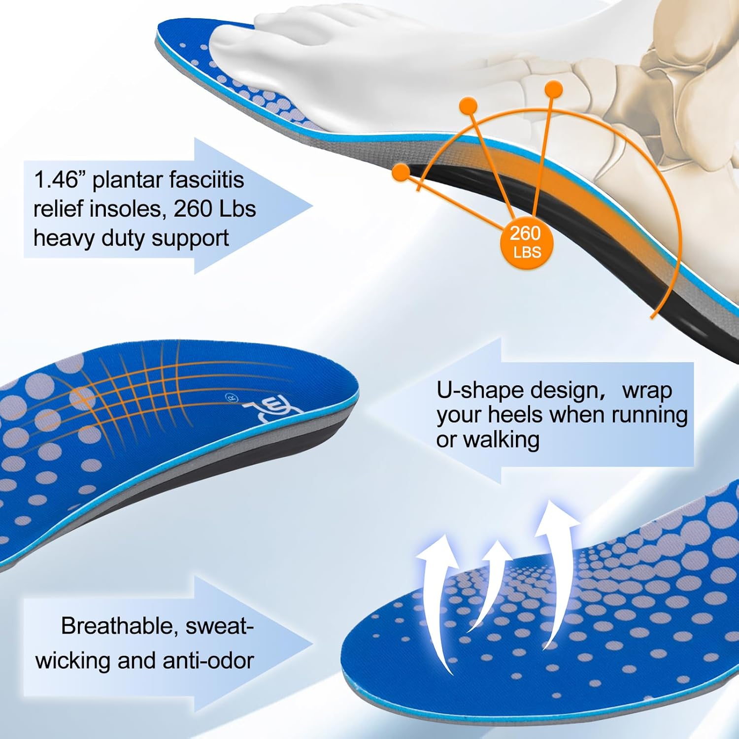 【1 Pairs Blue-Standard】Plantar Fasciitis Insoles, High Arch Support Insoles from 120 to 240 lbs, Heavy Duty Orthotic Shoe Inserts For Sports Use