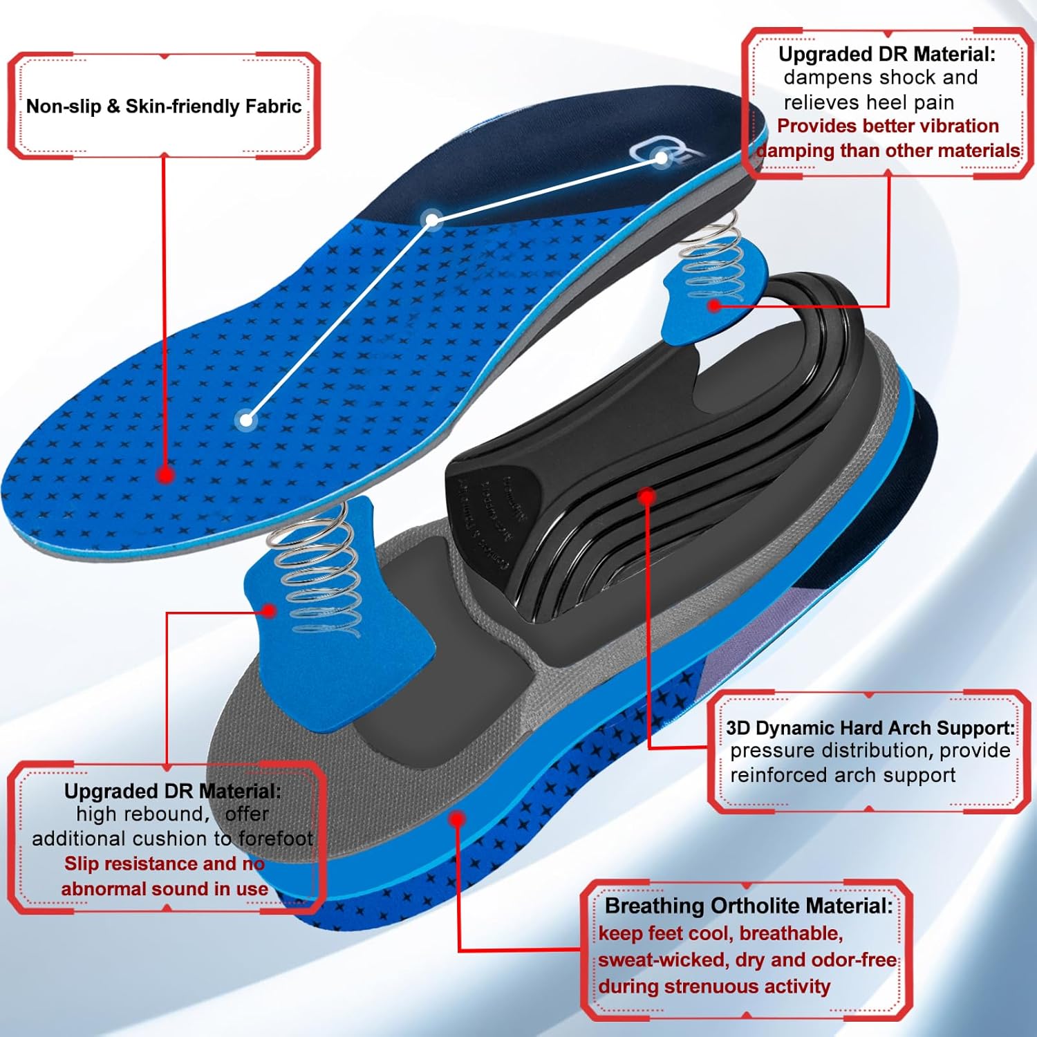 【1 Pairs Blue-Enhanced】Plantar Fasciitis Insoles, High Arch Support Insoles from 240 to 300 lbs, Heavy Duty Orthotic Shoe Inserts Suitable For All Day Standing & Daily Use