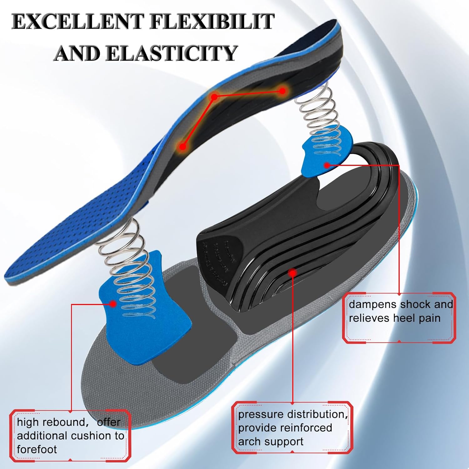 【2 Pairs】Plantar Fasciitis Insoles for High Arch Orthotic Inserts, 240+lbs Heavy Duty Support, Blue