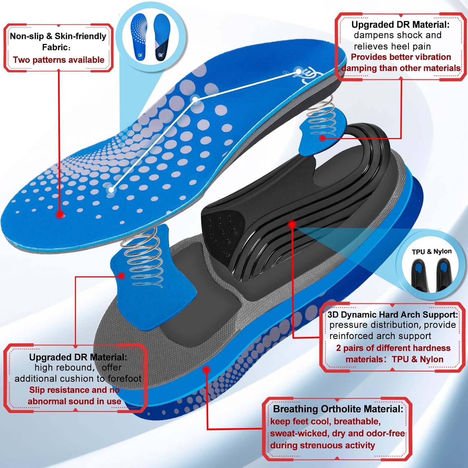 【2 Pairs】Plantar Fasciitis Insoles for High Arch Orthotic Inserts, 240+lbs Heavy Duty Support, Blue