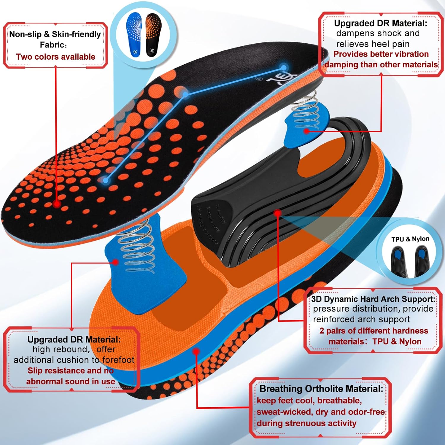 【2 Pairs】Plantar Fasciitis Insoles for High Arch Orthotic Inserts, 240+lbs Heavy Duty Support, Blue Orange