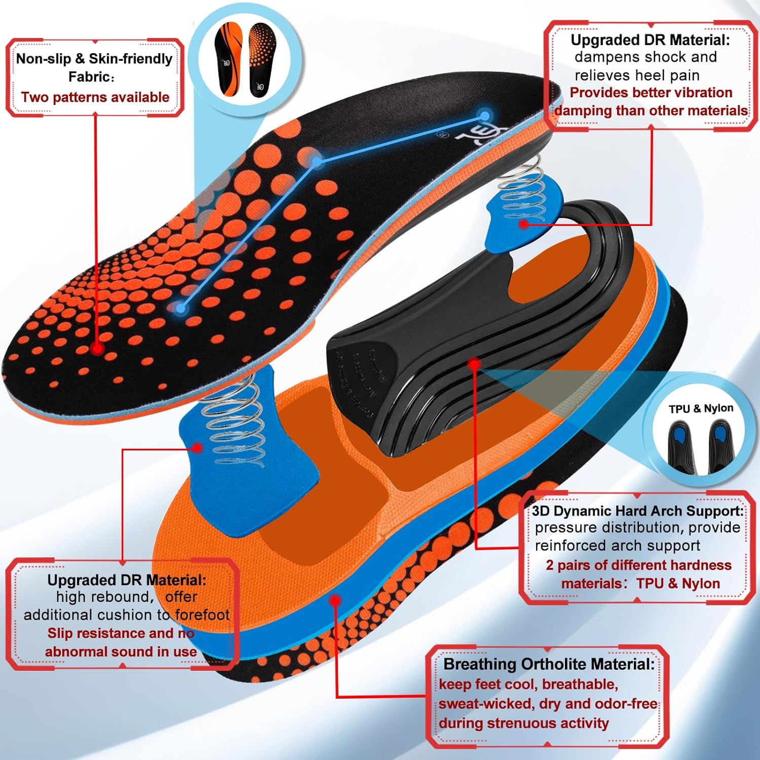 【2 Pairs】Plantar Fasciitis Insoles for Heavy Duty Support, High Arch Orthotic Inserts, 240+lbs, Orange