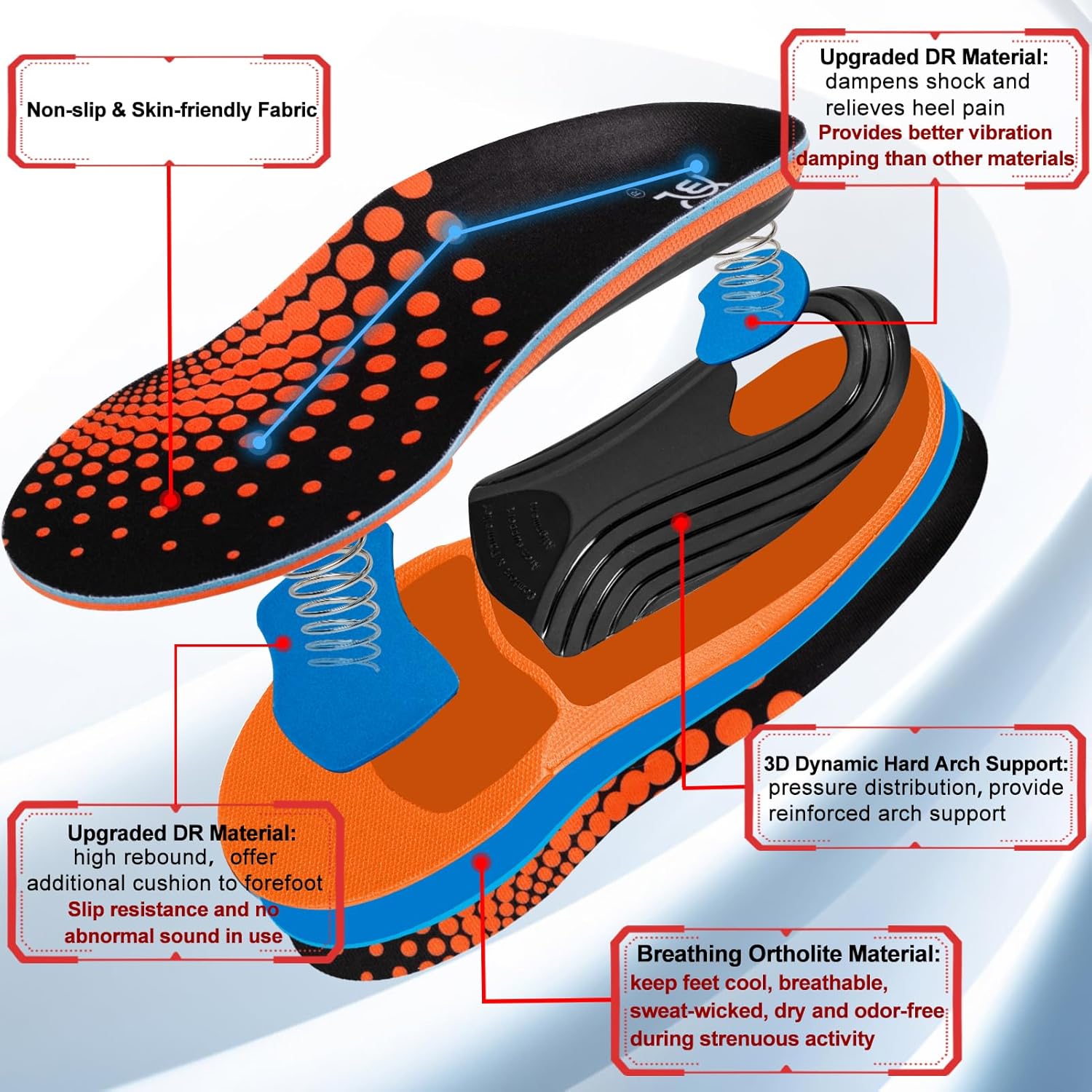 【1 Pairs Orange-Standard】Plantar Fasciitis Insoles, High Arch Support Insoles from 120 to 240 lbs, Heavy Duty Orthotic Shoe Inserts Suitable for Sport Use